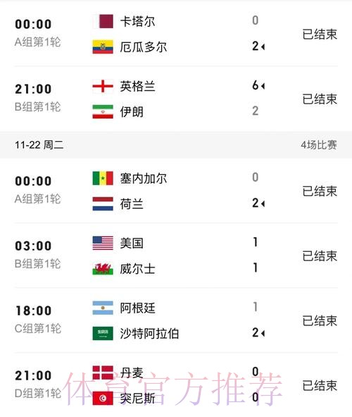 全面解析世界杯比分软件官方功能与优势 全面解析世界杯比分软件官方功能与优势